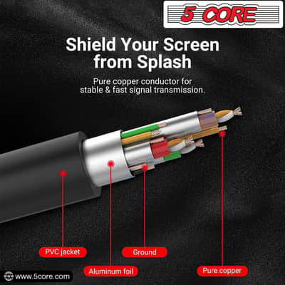 5 Core 3 Feet SVGA VGA Computer Monitor Cable Male to Male 1080p High Resolution - VGA 1001-VGA 1001 image 7