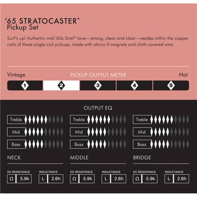 FENDER - Pure Vintage 65 Strat Pickup Set  Vintage White (3) - 0992237000 image 3