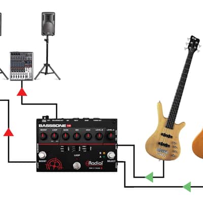 Radial Bassbone V2 Preamp & Boost Pedal image 8
