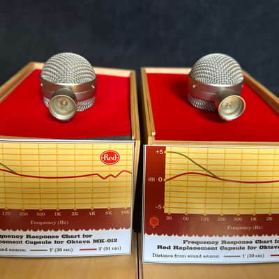 Red R-12 Cardioid LDC capsules for Oktava MK 012 mics (pair) Mint image 2
