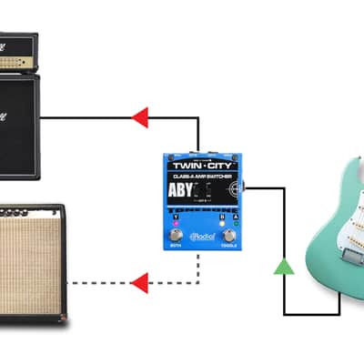 Radial Bones Twin City Active ABY Amp Switcher Pedal with Load Correction and Ground Lift Switches image 6