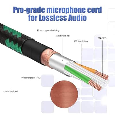 XLR to XLR Pro Mic Cable 10 Ft 2-Pack Male to Female XLR Cable 3-pin Green Balanced Shielded Microphone Cable for Amplifier Mixer, Speaker Systems, Recording Studio image 3