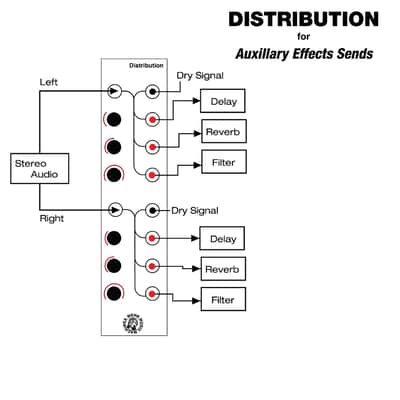 Mehr Music Machines - Distribution [BLACK] image 2
