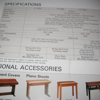 Roland  Digital Piano Keyboards From 1989 Models HP-3500 to HP-5000L Series image 7