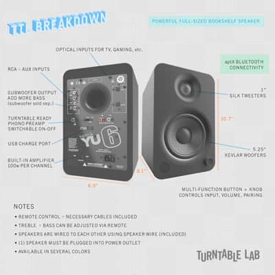 Kanto: YU6 Powered Bookshelf Speakers - Matte White (YU6MW) image 2