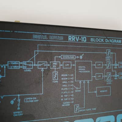 BOSS RRV-10 image 6