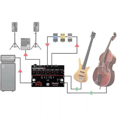 RADIAL ENGINEERING BASSBONE V2 2 Channel Live & Studio Bass Instrument Preamp image 6