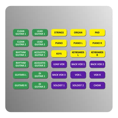 Magnetic Labels for Midas Venice F-Series / U-Series mixers image 3