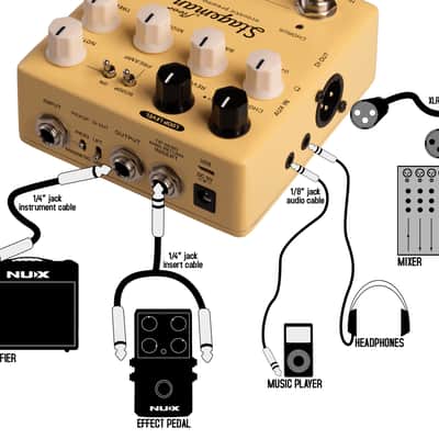 2023 NUX Stageman Floor - Acoustic Preamp & DI image 2