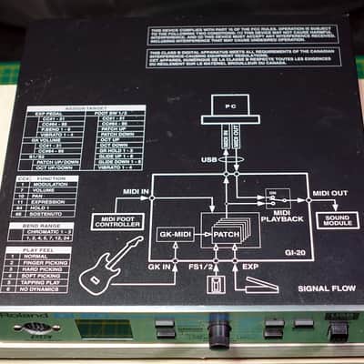 Roland GI-20 GK-MIDI Interface 2002 - 2010 - Silver image 5