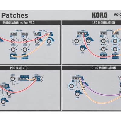 Korg Volca Modular Micro Modular Synthesizer image 11
