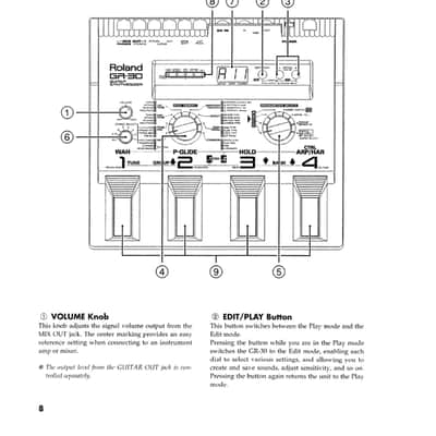 Roland GR-30 — Owners Manual User Guide Instructions — 108 Pages — USA Made image 4