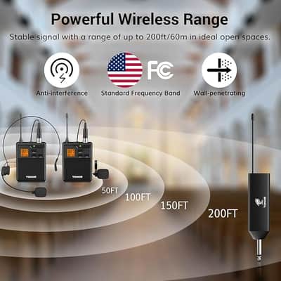 UHF Wireless Microphone System with Dual Headset Microphones/Lavalier Lapel Mics, Bodypack Transmitters, Mini Rechargeable Receiver, 2x15 Channels 200ft Range, for Recording Speech PA Speaker image 2