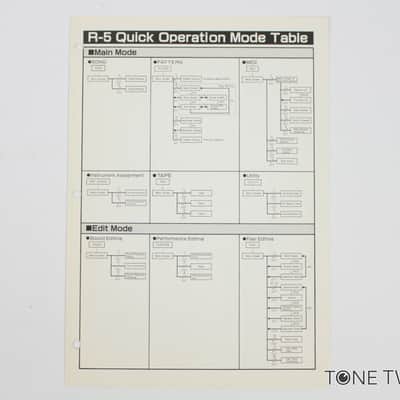 Roland R5 Quick Operation Mode Table chart manual VINTAGE SYNTH DEALER