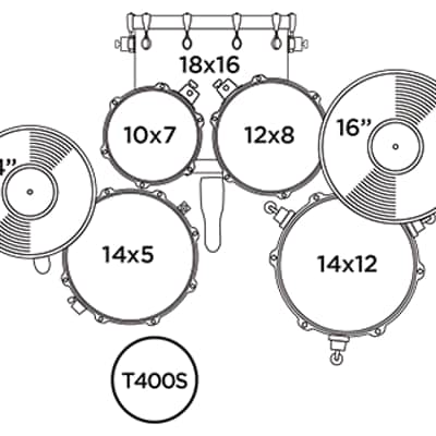 Mapex Comet Fusion Set image 4