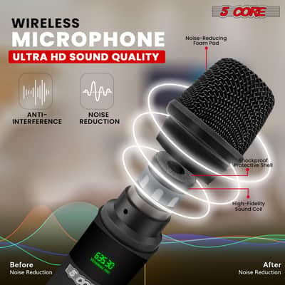 5 Core Party Speaker w Microphone 400W Big Rechargeable Bluetooth Loud PA DJ Karaoke System w Stand-ACTIVE HOME 10 2-MIC image 8