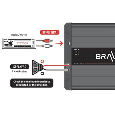 Stetsom BRAVO FULL 5K 2-Ohm Digital Full-Range Car Audio Amplifier 5000 Watts image 4