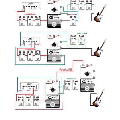 Demonfx G String Filtration 2 Noise Reduction for Effects Loop/Signal Chains image 6
