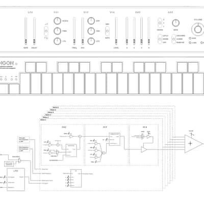 Vongon REPLAY polyphonic synthesizer with multi-mode arpeggiator image 5