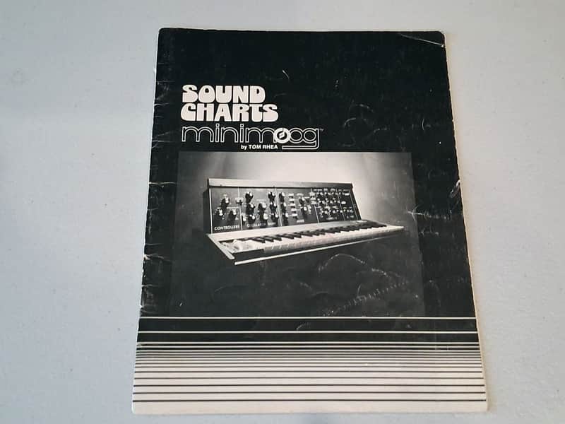 Moog Minimoog
