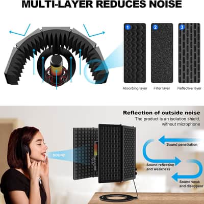Microphone Isolation Shield, Foldable Mic Shield with Triple Sound Insulation, Reflection Filter with 3/8" and 5/8" Mic Threaded Mount for Recording Studio, Podcasts, Singing, and Broadcasting image 2