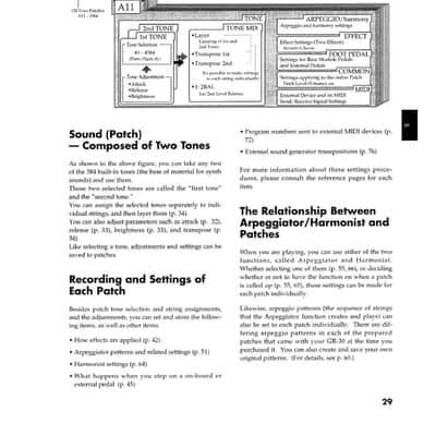 Roland GR-30 — Owners Manual User Guide Instructions — 108 Pages — USA Made image 8