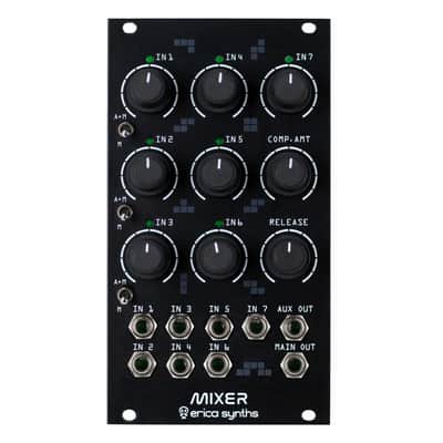 Erica Synths Drum Mixer  [Three Wave Music] image 2