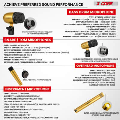 5 Core 9 Piece Drum Microphone Set w Kick Bass, Tom/Snare and Condenser Hi Hat & Cymbals Mics image 12
