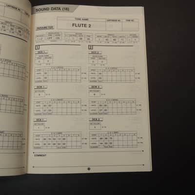 Casio CZ-101 Operation Manual, Sound Data Book & Sound Synthesis Handbook [Three Wave Music] image 5