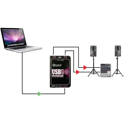 Radial USB-Pro Digital Direct Box image 5