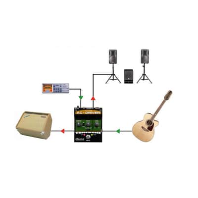 Radial AC Driver Acoustic Preamp Pedal image 7