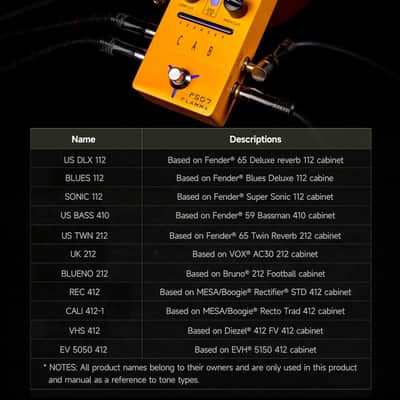 FLAMMA FS07 Stereo Simulation Pedal Electric Guitar Simulator Effects Pedal with 7 User Preset Slots Support IR Loading Software Editing image 5