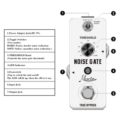 Rowin Guitar Noise Gate Pedal, 2 Mode (Hard/Soft) Noise Suppressor, True Bypass Mini Effect Pedal for Electric Guitar image 5