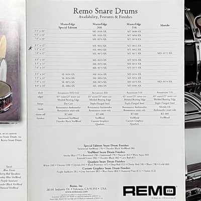 Pearl Drum catalogs 1990’s image 20