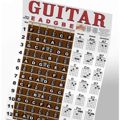 A New Song Music Guitar Fretboard & Chord Chart Instructional Poster 11x17 Beginner Easy Instruction image 1