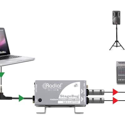 Radial StageBug SB-5 Laptop DI image 7