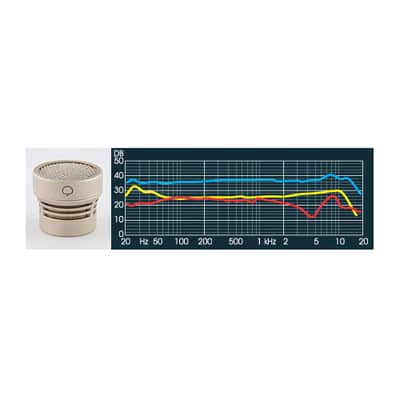 Oktava MK-012 hypercardioid capsule (black) image 2