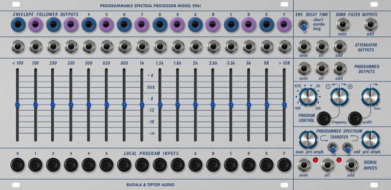 TipTop Audio Spectral Processor Model 296t image 1