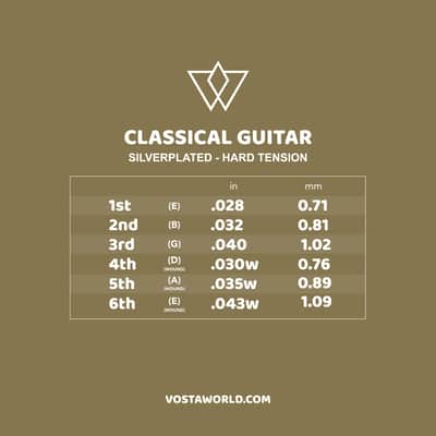 Vosta Silverplated Nylon Classical Guitar Strings - Hard Ball-End image 2