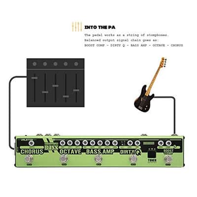 Valeton Dapper Bass Guitar Multi Effects Pedal (VES-2) image 5