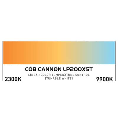 American DJ COB227 COB Cannon LP200STX; 200-Watt COB LED This fixture includes the Aria X2 wireless management system. image 7