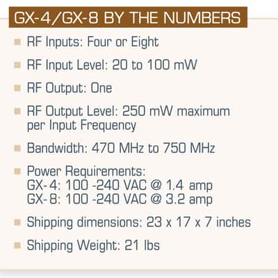 Professional Wireless Systems PWS GX-4 IEM Antenna Combiner Bild 9