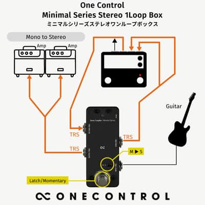 One Control Minimal Series Stereo 1Loop Box image 4