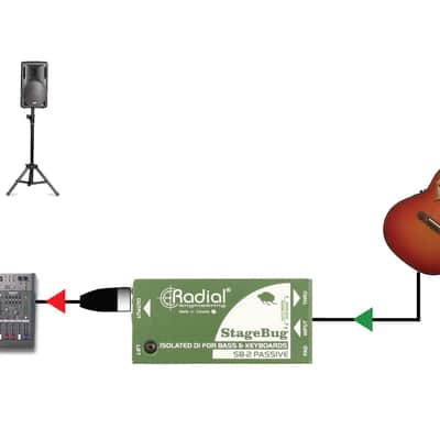Radial StageBug SB-2 Compact Mono Passive Direct Box image 5