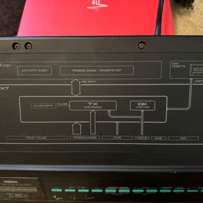 Yamaha TX7 FM Tone Generator 1985 - Black image 4