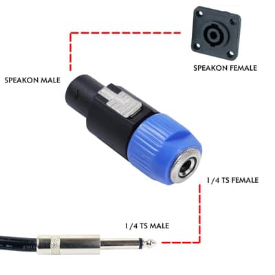 4 PCS Speakon to 1/4 Adapter - Speak-On Male to 1/4" TS Female Jack Plug - NL4FC to 6.35mm Converter Connector with Twist Lock for PA DJ Loudspeaker Amplifier Mixer (4-Pack) image 2
