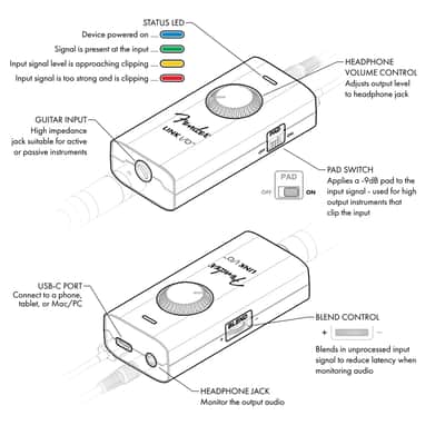 Fender Link I/O Audio Interface image 3