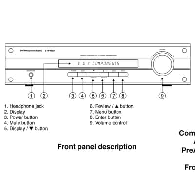 B&K Components AVP 4090 DTS 5.1 Dolby Digital Processor Preamp-Tuner Black image 4