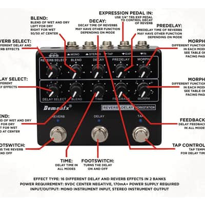 Demon FX RDW Reverb Delay Workstation Just arrived! Fast US Ship No International Wait times image 5