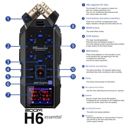Zoom H6essential 6-Track 32-Bit Float Portable Audio Recorder + SanDisk 32GB Ultra UHS-I microSDHC Memory Card with SD Adapter + Memory Card Wallet + 5pc Cleaning Kit image 13